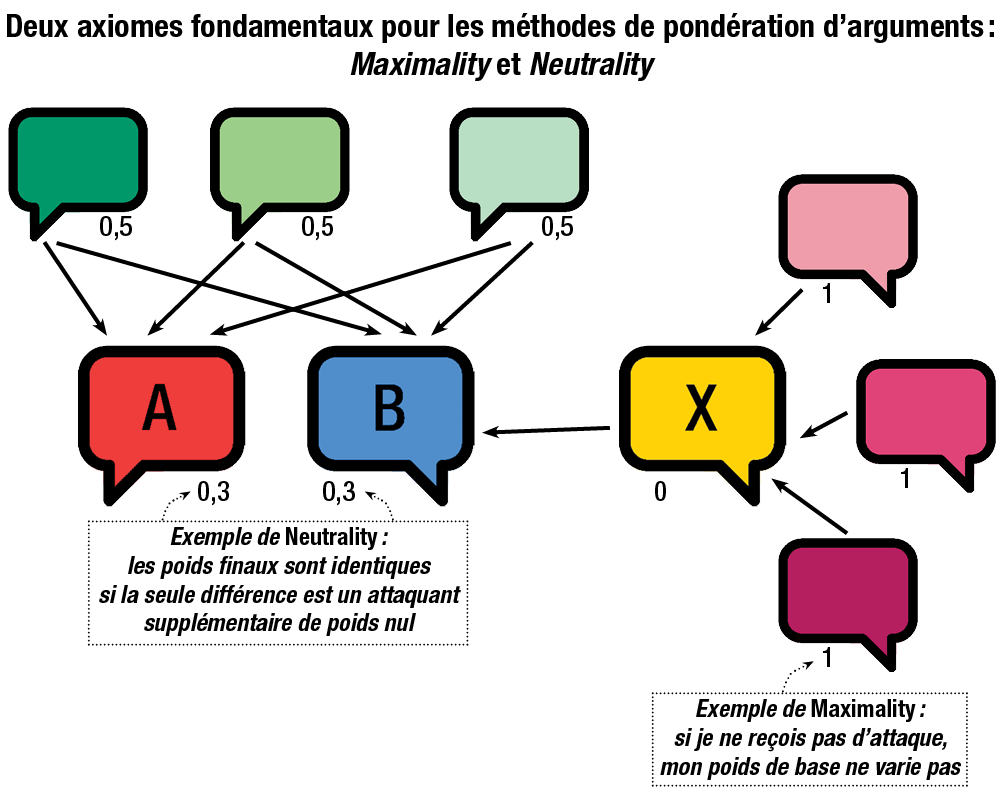 Image retirée.